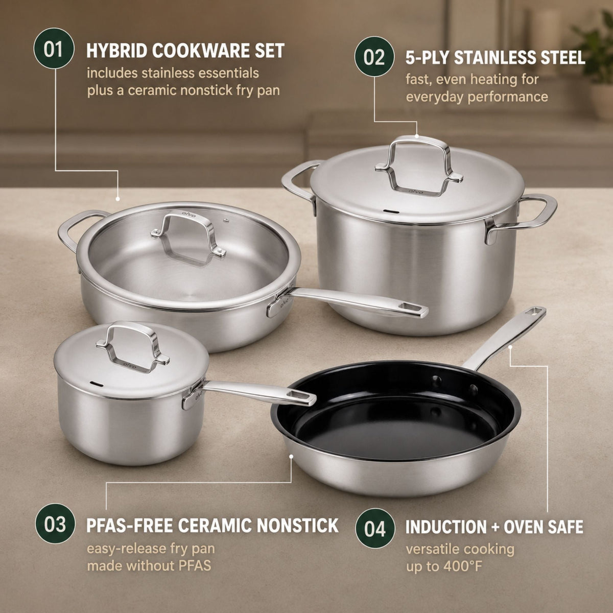 5-Ply Stainless + Ceramic Nonstick Set