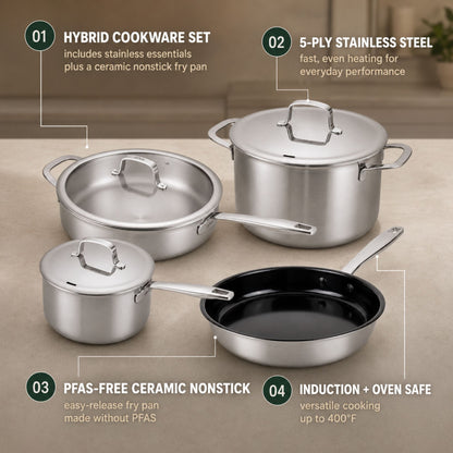 5-Ply Stainless + Ceramic Nonstick Set