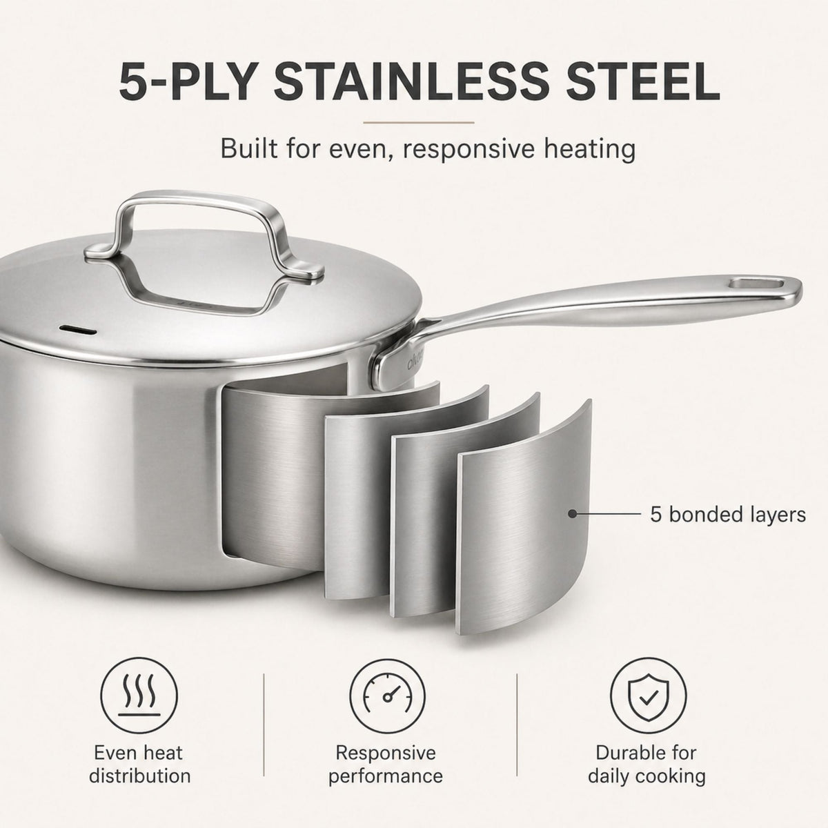 5-Ply Stainless + Ceramic Nonstick Set