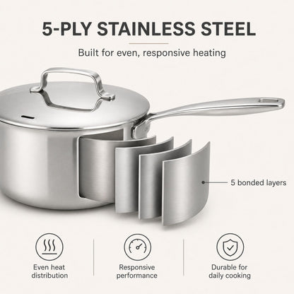 5-Ply Stainless + Ceramic Nonstick Set