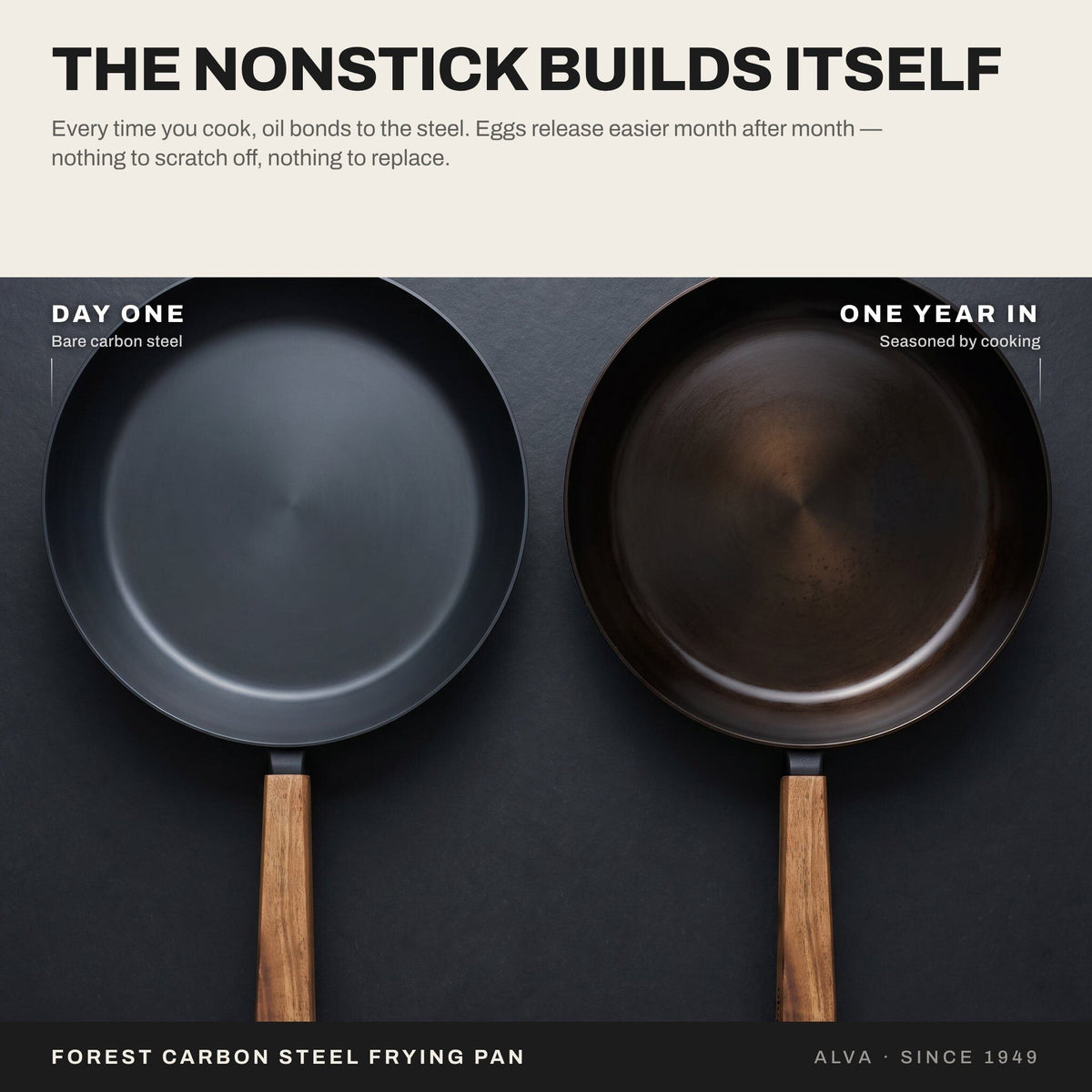 Alva Forest Carbon Steel Frying Pan with Wood Handle