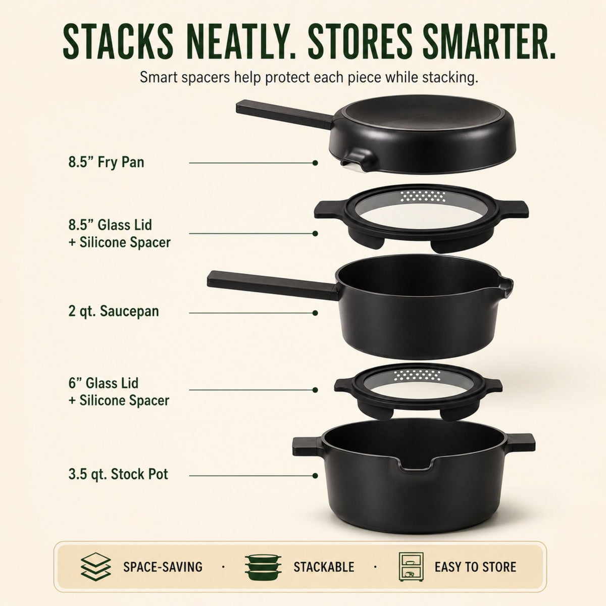 Alva Neat 5-Piece Stackable Ceramic Nonstick Cookware Set